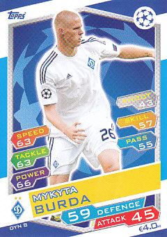 Mykyta Burda Dynamo Kyiv 2016/17 Topps Match Attax CL #DYN08